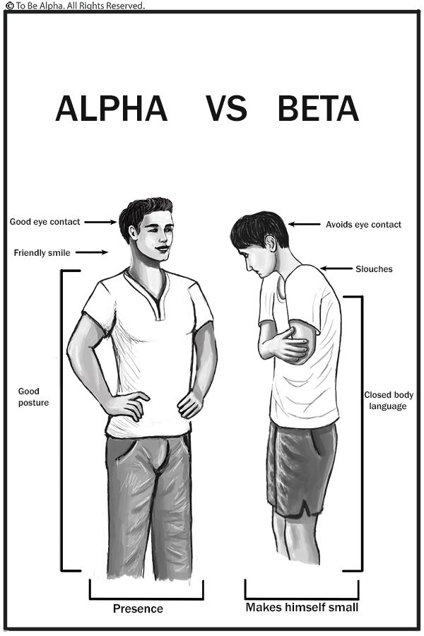 do alpha males dating alpha females